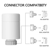 Smart Radiator Voice Control Programmable Thermostat