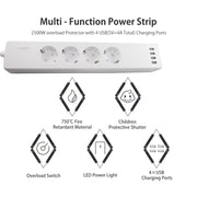 Smart wireless European standard plug